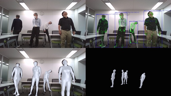 3D人物姿勢・体型推論モデル：その実力と未来（第1回）